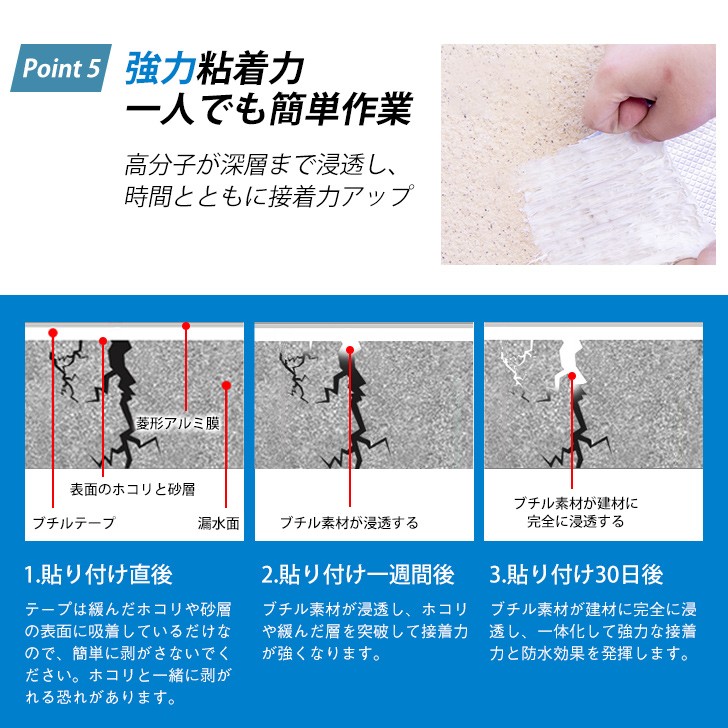 Kurflo超強力 アルミブチルテープ 防水・絶縁・難燃・高粘着 防水