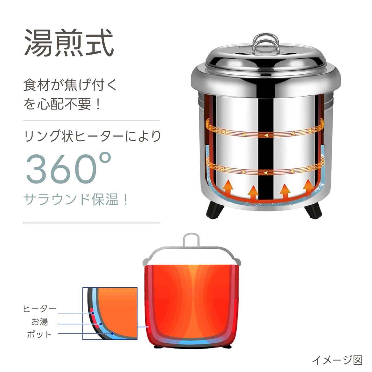 業務用キタザワ 卓上型 電気100V 湯煎式 フードウォーマー　スープウォーマー pro-wif_3.jpg