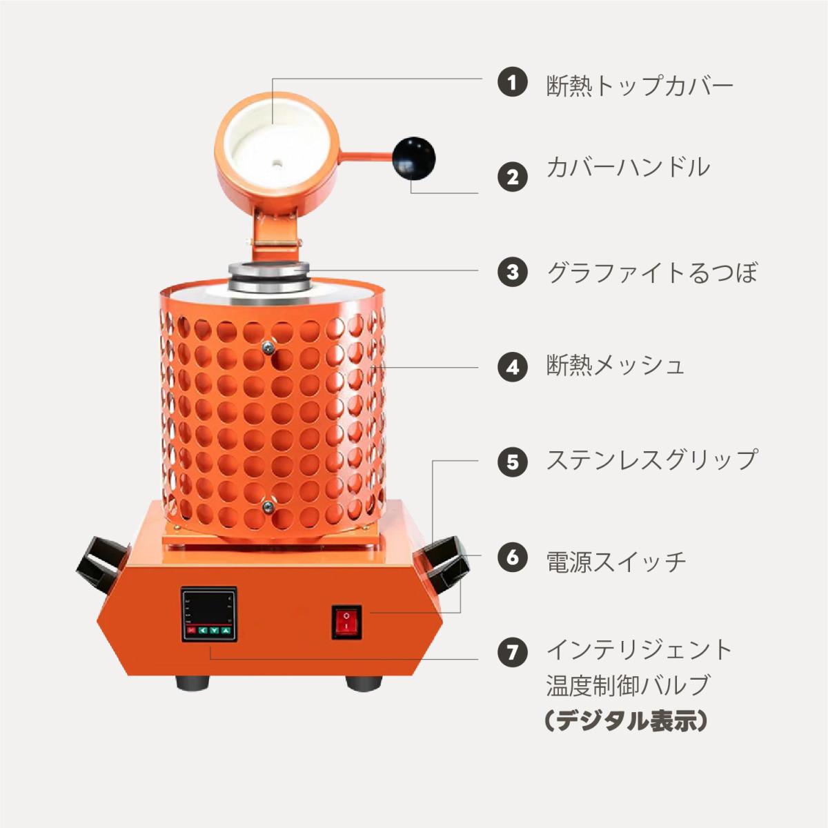誘導溶解炉　電気溶解炉　金属　卓上　水冷　インゴット Amazon.co.jp: 電気炉 溶融ポット 溶鉱炉 溶解炉 デジタル金属