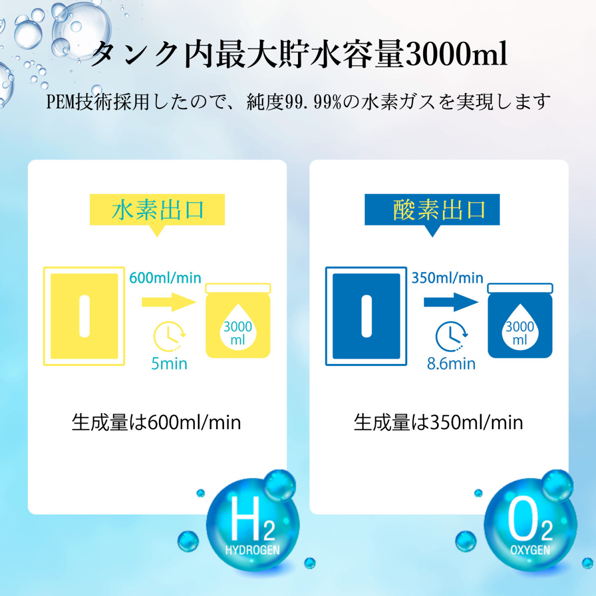 Kurflo 水素吸入器 水素生成器 コンパクト型水素発生器 精製水で水素