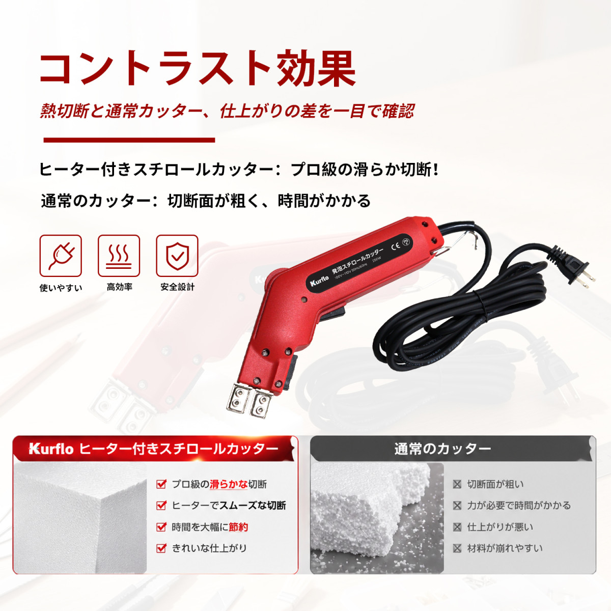 Kurflo電動 発泡スチロールカッター 25cm 250W ホットナイフ 50-500