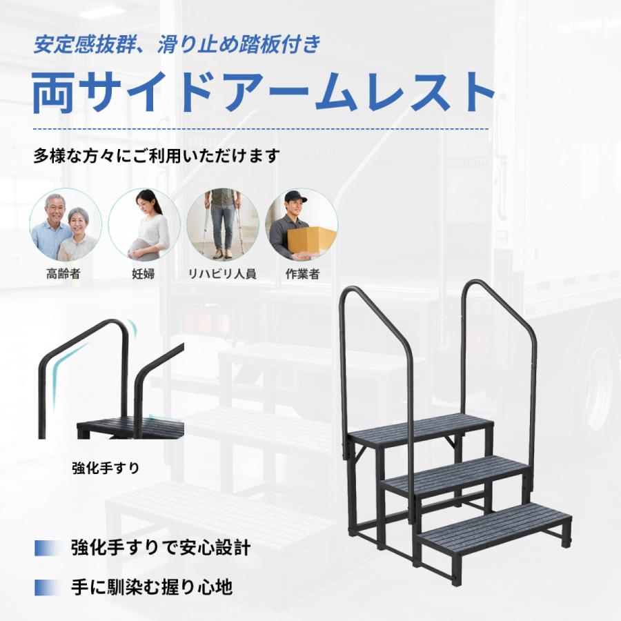 手すり付き 踏み台 鋼製 屋内外兼用 滑り止めマット付き Kurflo手すり付き踏み台 鋼製 屋内外兼用 滑り止めマット付き 二重連結