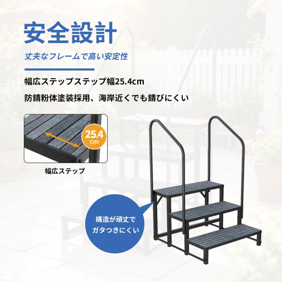 Kurflo手すり付き踏み台 鋼製 屋内外兼用 滑り止めマット付き 二重連結