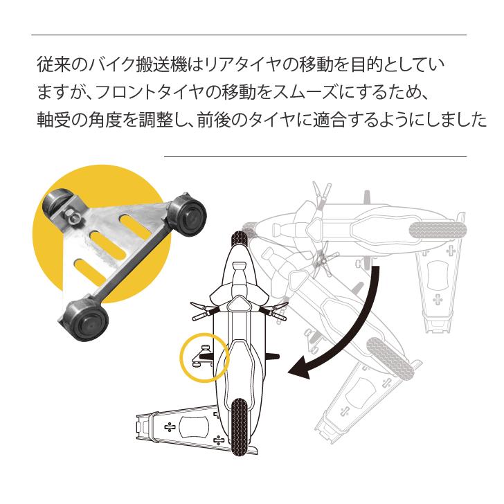 バイクムーバー スタンドムーバーセット バイク移動ツール 最大耐荷重