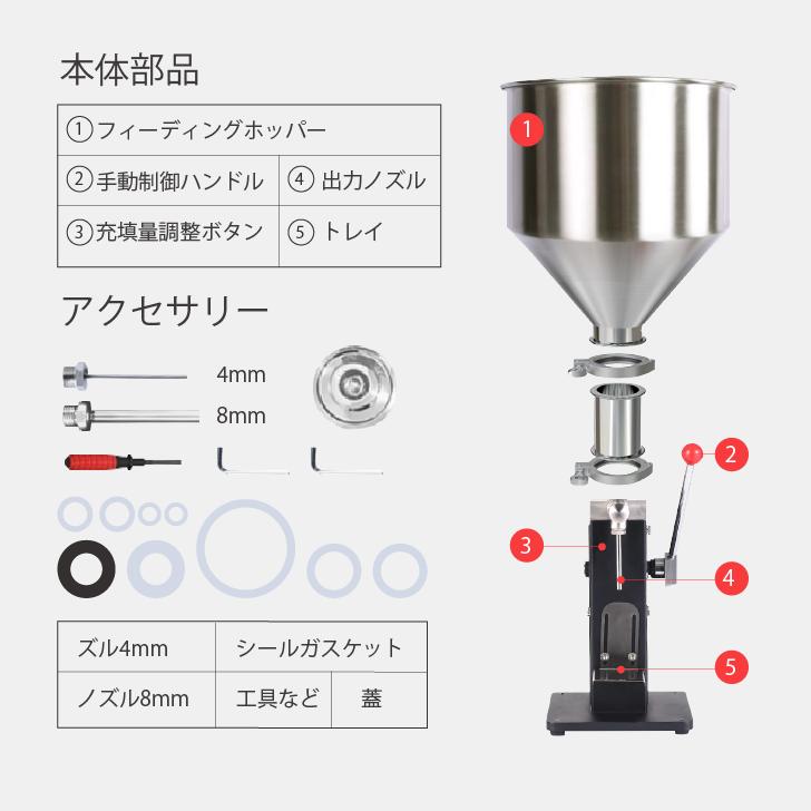 Kurflo手動液体充填機 5-60ml ペースト充填機 定量小型充填機 卓上型