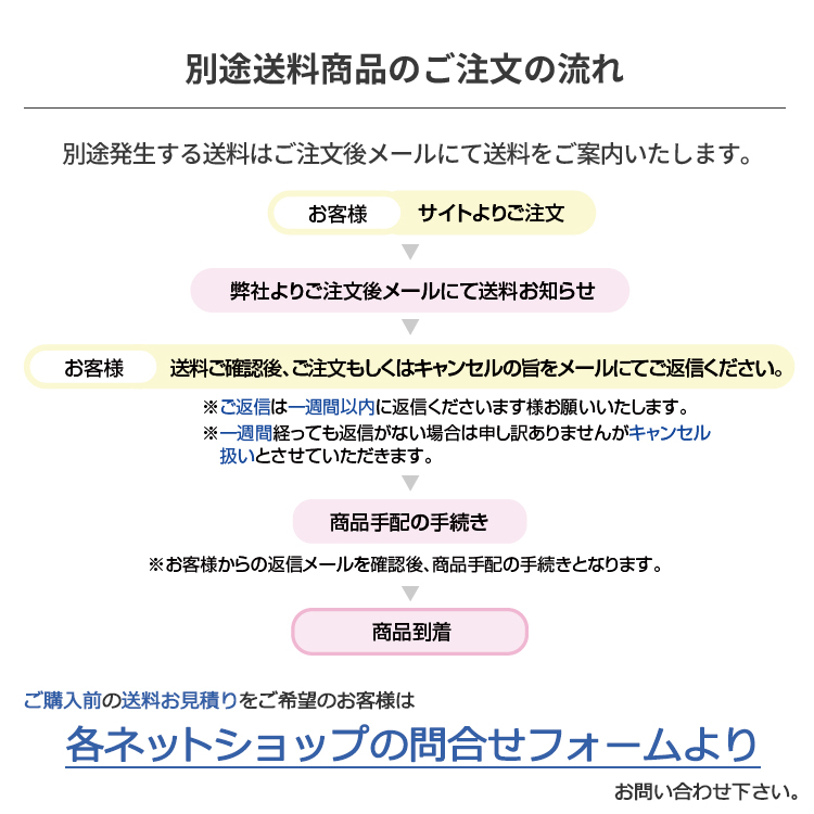 【ポイント10倍】ジュライト6ハーフ Sサイズ 約910mm×910mm 厚み6mm(表面シボ加工)2枚1組 重量約4.5kg 軽量 再生ポリエチレン樹脂製敷板