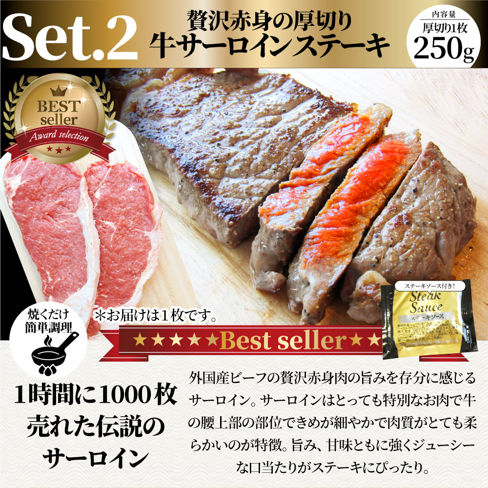 dショッピング |肉の福袋 2023年 シルバー メガ盛り 総重量2.23kg（7種