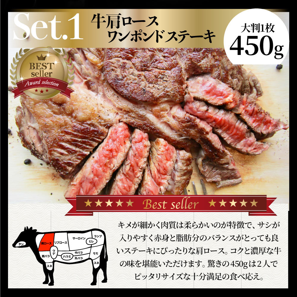 1434円 クリアランスsale!期間限定! 焼肉 セット 牛肉 肉 1ポンド ステーキ 2枚セット 牛肩ロース 450g×2 ブロック ワンポンド  メガ盛り 熟成肉 キャンプ キャンプ飯