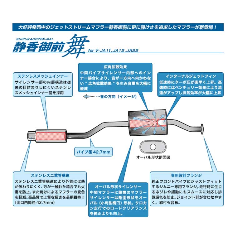 ジムニー ja22 マフラー 車検対応の商品一覧 通販 - Yahoo!ショッピング