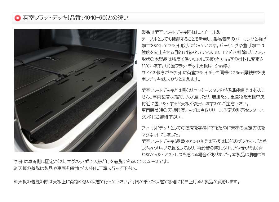 フィールド&ラゲッジデッキ ジムニー/ジムニー...の詳細画像1