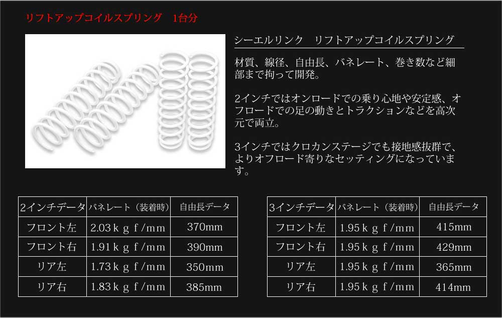 2インチリフトアップ パーフェクトキット ブルーラテラルロッド ジムニー JB23/JB33/JB43 C.L.LINK/シーエルリンク 品番:11081529の画像