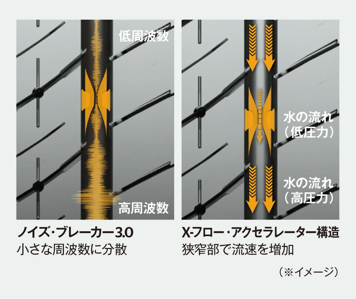UltraContact UC7 タイヤ 4本セット 195/55R16 87V CONTINENTAL コンチネンタル 品番:0312022×4の画像