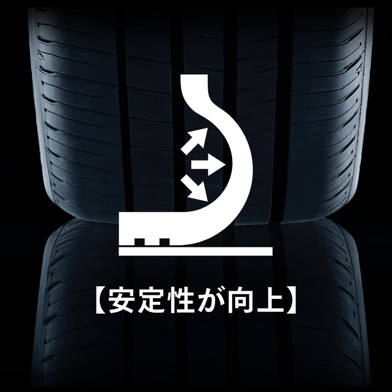195/60R16 1本 H サマータイヤ 夏タイヤ 195 60 16インチ DUNLOP/ダンロップ VEURO VE304の画像