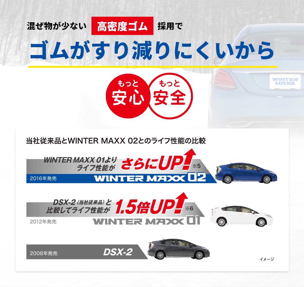 155/65R14 スタッドレスタイヤ 2本 ウィンターマックス WM02 75Q 14インチ WINTER MAXX WM02 DUNLOP ダンロップ 325403×2の画像