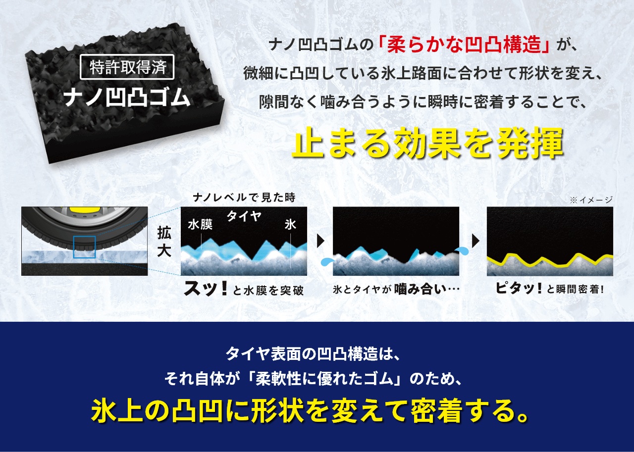 235/50R18 スタッドレスタイヤ 1本 ウィンターマックス WM03 97Q 18インチ WINTER MAXX WM03 DUNLOP ダンロップ 338906の画像