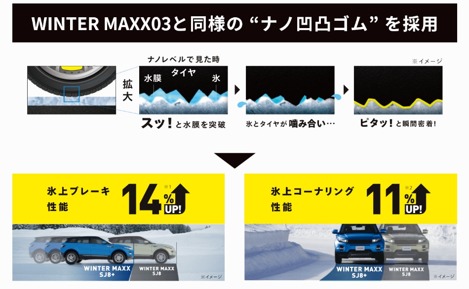 275/45R20 スタッドレスタイヤ 1本 ウィンターマックス SJ8+ 110Q XL 20インチ WINTER MAXX SJ8+ DUNLOP ダンロップ 351744の画像