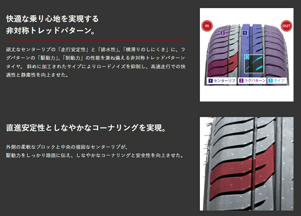 225/50R18 99W XL タイヤ 1本 ブラックサイドウォール STATURE H/T 225 50 18 GRIPMAX/グリップマックス 6996779054181の画像