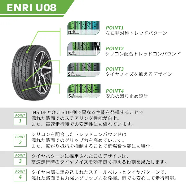 225/45R18 95W XL 1本 サマータイヤ 2026年製造 GRENLANDER グリン