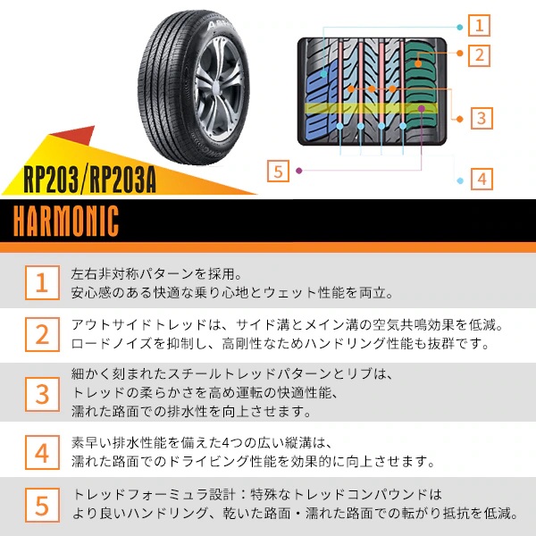 25年アプタニー　ハーモニック 165/55R14 72H 4本セット 165/55R14 72H 4本 サマータイヤ 2026年製造 APTANY アプタニー RP203