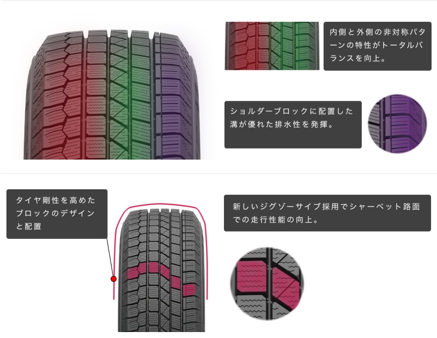 スタッドレスタイヤ 195 65 15（KENDA）のおすすめ人気商品一覧 通販