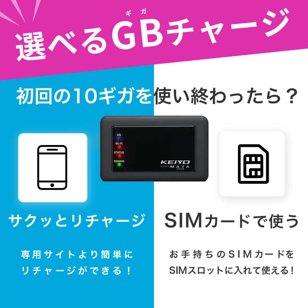 wi-fiルーター（慶洋エンジニアリング）の商品一覧 通販 - Yahoo