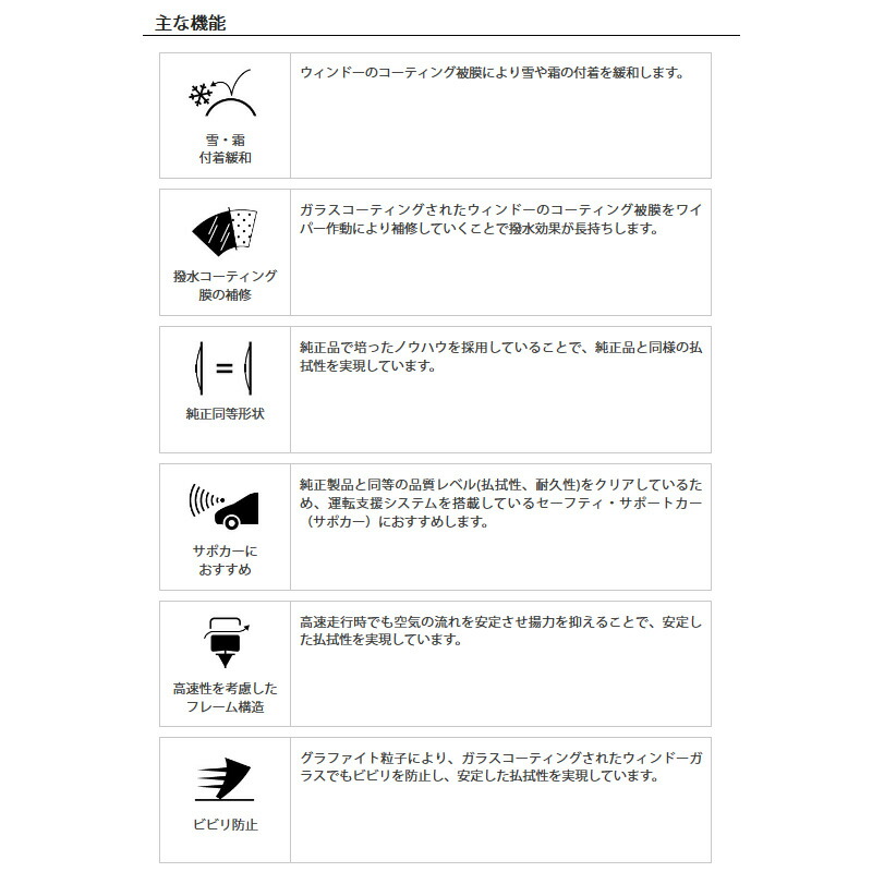 撥水コートグラファイトワイパー 運転席+助手席...の詳細画像4