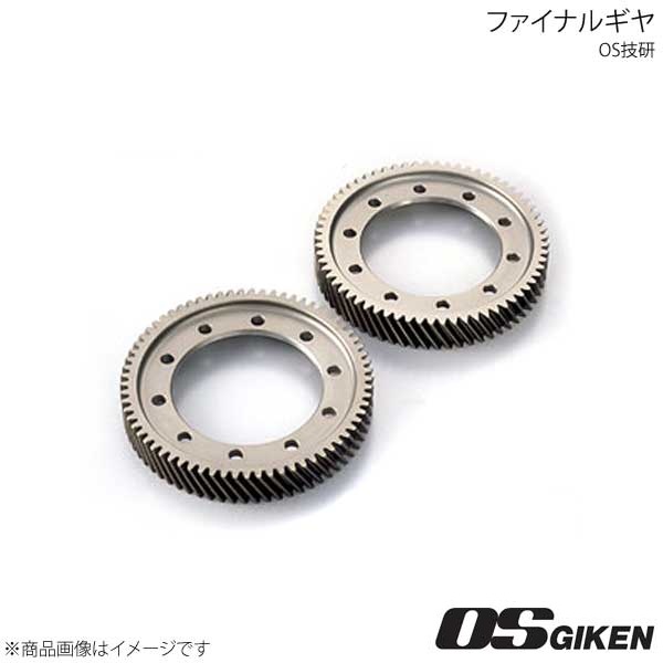 ファイナルギア Bタイプ 98SPEC インテグラ タイプR DC2 ファイナル