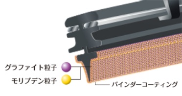 雨用ワイパー替えゴム 助手席側 1本 スーパー...の詳細画像1