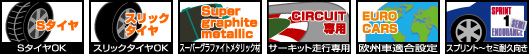 RACING999 ブレーキパッド Project μ/プロジェクト・ミュー 品番:Z496 R5の画像