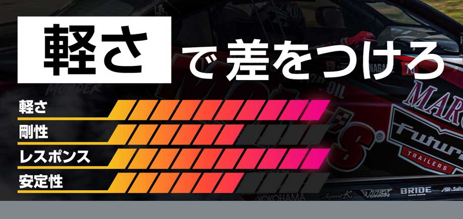 【19インチ 5H114.3 8.5J +35】ホイール2本セット F/R共用 LBX MAYH10 57CR スペックD AZZ RAYS/レイズ 品番:58389953595AZZ×2の画像