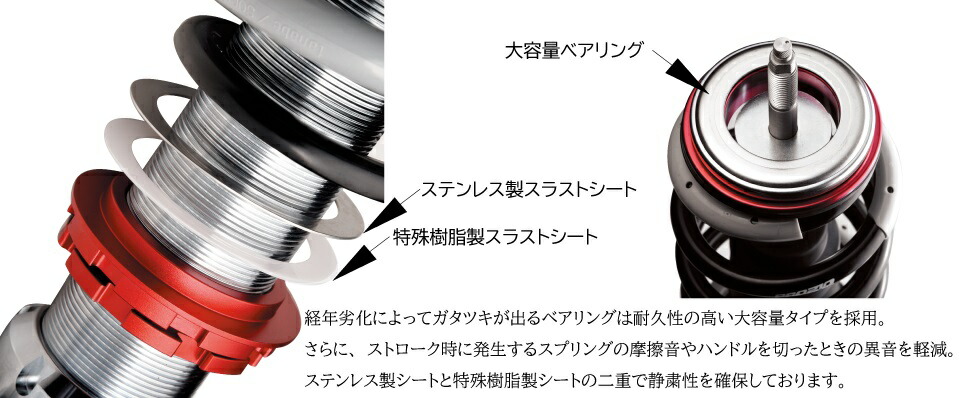 車高調キット PRO ZT40 N-BOX+カスタム JF2 4WD 2012年07月〜2017年08月(H24〜H29) TANABE タナベ ZT40JF2K