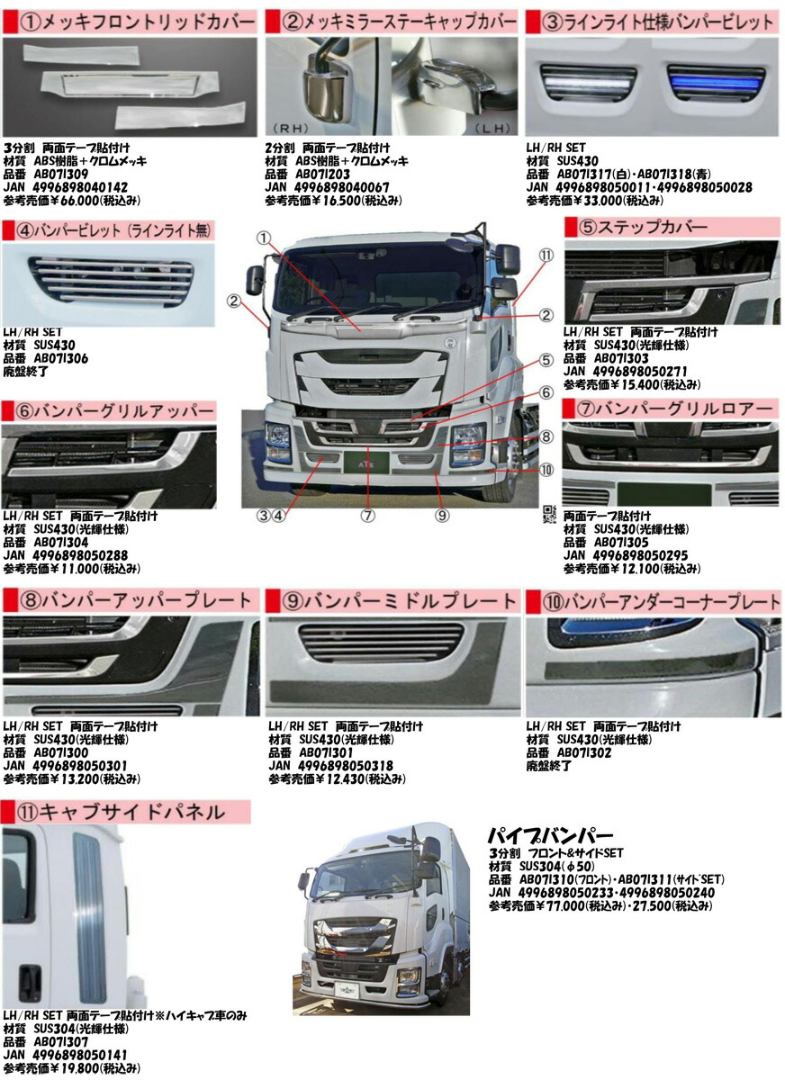 いすゞ トラック用 フロントバンパー｜トラック用外装、フロント