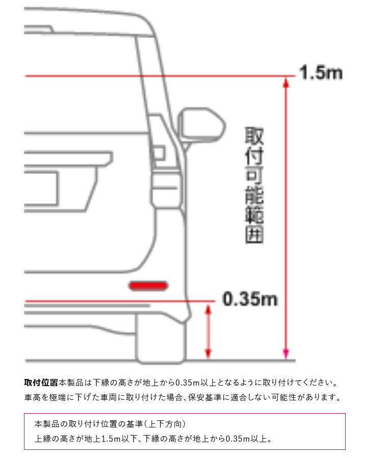 ジュエルLEDリアバンパーリフレクター タイプ1 汎用 Valenti/ヴァレンティ 品番:RBR-T1