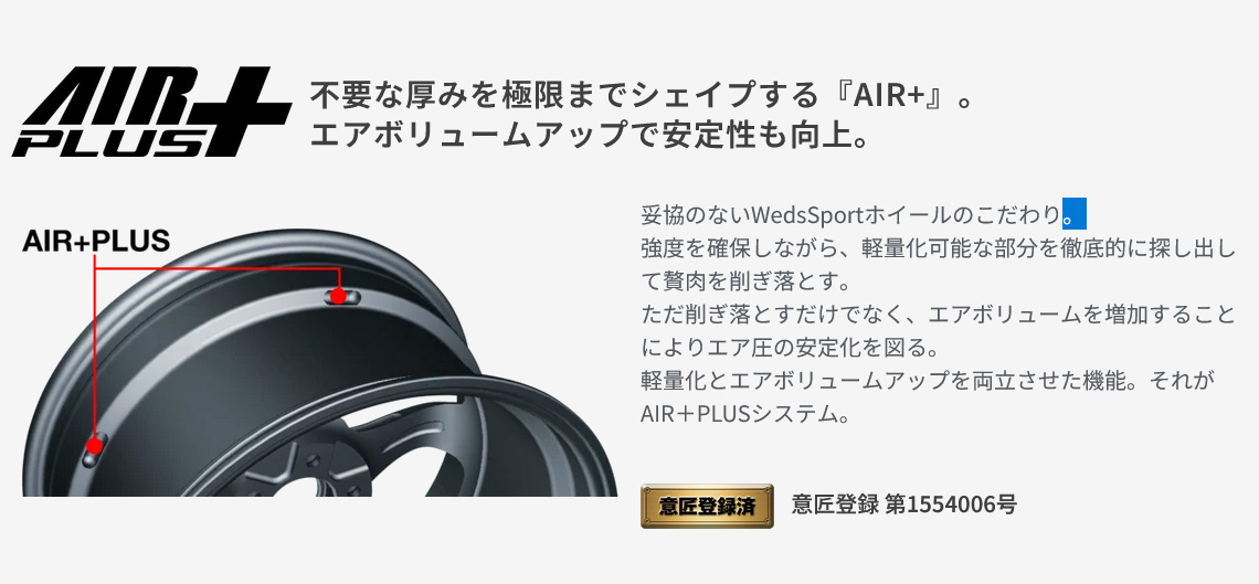 【19インチ 5H 112 10.0J +40】ホイール1本単品 WEDSSPORT ウェッズスポーツ GLOSS BLACK 0073678の画像