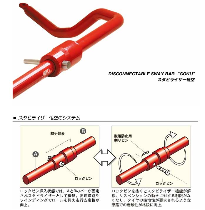 APIO アピオ スタビライザー悟空 ジムニー/ジムニーシエラ JB23/JB33