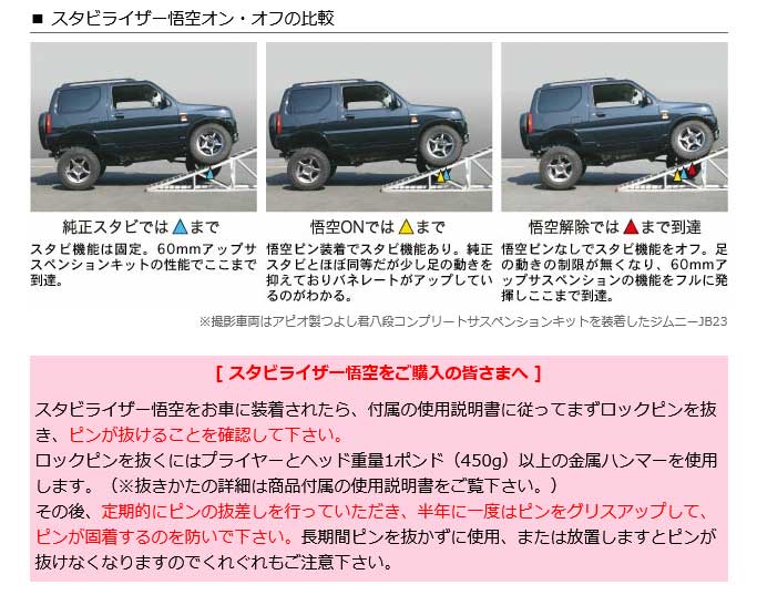 APIO アピオ スタビライザー悟空 ジムニー/ジムニーシエラ JB23/JB33