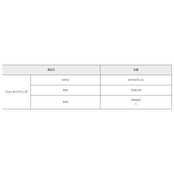 ATS エイティーエス メタルクラッチ Spec2 シングル 2200kg マーク2/チェイサー/クレスタ JZX100 96.9〜00.10 1JZ-GTE  5MT RT23H120-22 :rt23h120-22-qq-e-704s:車楽院 店 通販 
