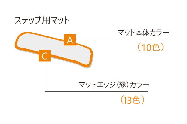 Clazzio クラッツィオ カスタムフロアマット ステップマット(１列分) フレアワゴン カスタムスタイル MM53S H30/2〜R5/12 ESB6300X701 | Clazzio | 03