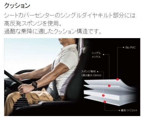 Clazzio シートカバー 働くクルマ ストロングレザー キルトタイプ 1列シート車 ブラック×ブラックステッチ スーパーグレート EB-4047-01 | Clazzio | 06