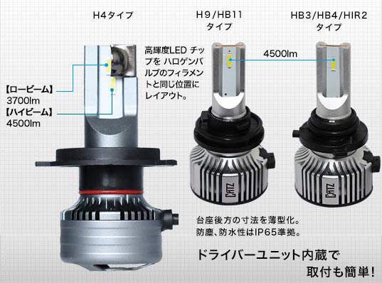 CATZ キャズ LED REFLEX Neo Compact(リフレクス ネオ コンパクト