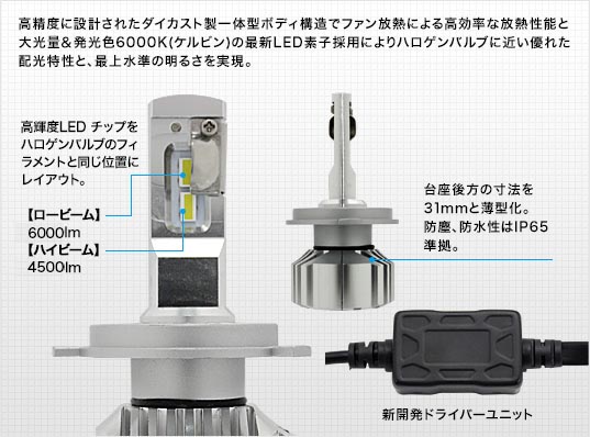 CATZ キャズ LED REFLEX Neo(リフレクス ネオ) H4H/L(ハイロー切替え