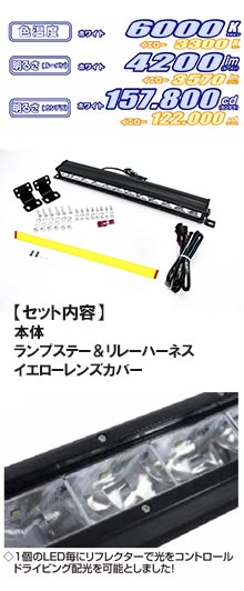 CATZ キャズ LED ライトバー 20inch 品番:CLF12_1