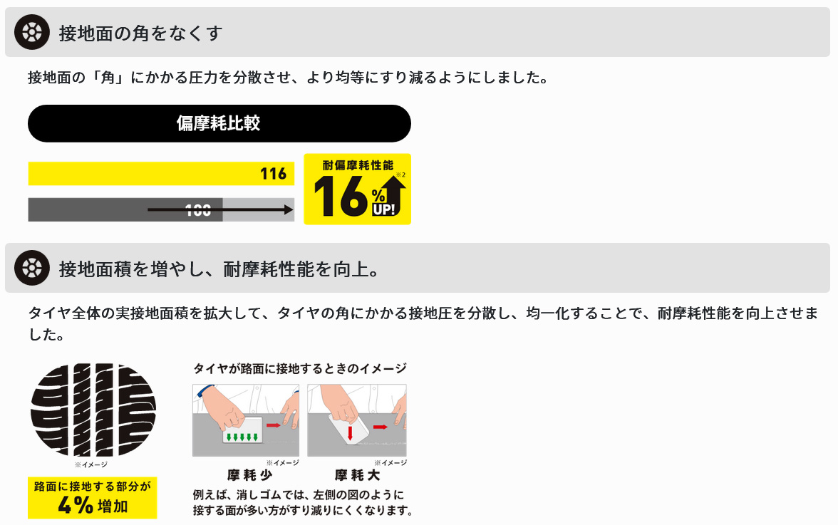 DUNLOP ダンロップ サマータイヤ 4本セット ENASAVE EC204/エナセーブ イーシーニーマルヨン 165/65R15 81S 6桁コード:330875 : 330875 qq e 1508s : 車楽院