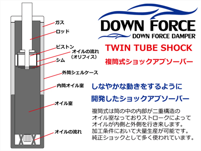 FINAL KONNEXION/ファイナルコネクション 車高調 DOWN FORCE DAMPER