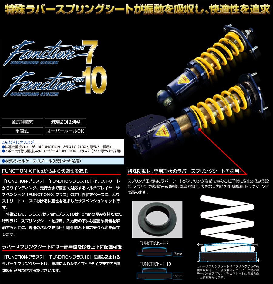 ENDLESS エンドレス 車高調 FUNCTION プラス7 Aタイプ IS350 GSE21 ZS012P07A｜syarakuin-shop｜02