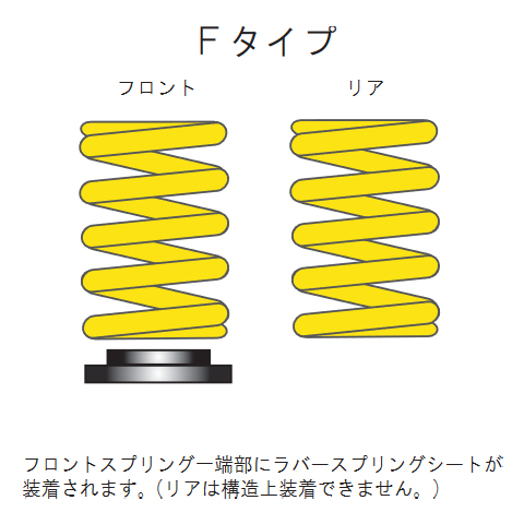 ENDLESS エンドレス 車高調 FUNCTION プラス7 Fタイプ アッパー