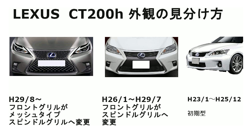 ESPELIR（エスペリア） Downsus 1台分 CT200h ZWA10 H30/8〜R2/7 品番