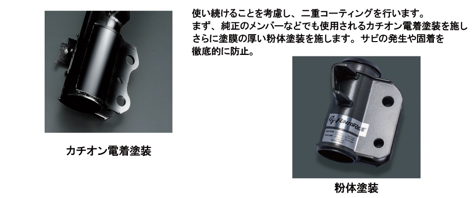 最高級・日本製 TANABE/タナベ 車高調キット FUNTORIDE DAMPER カローラスポーツ NRE210H GX FF 2018.06〜2022.10 減衰力調整 全長調整式 FRDNRE210HK