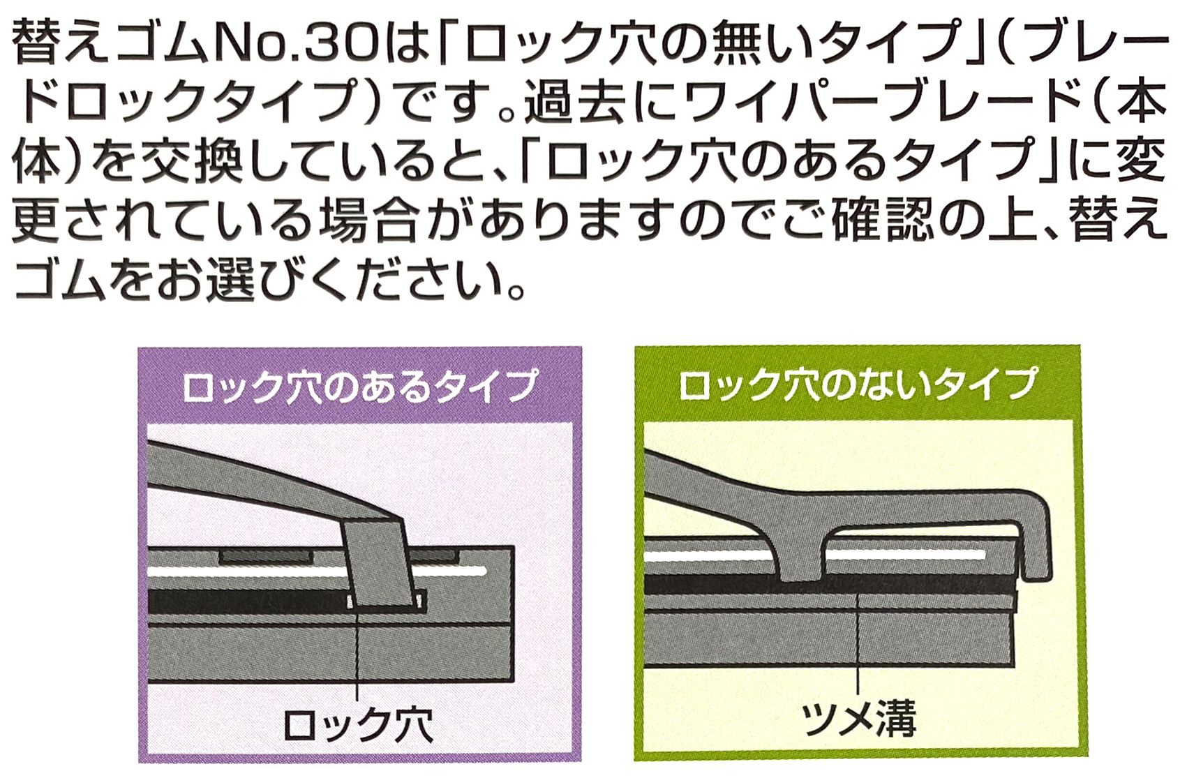 ソフト99 SOFT99 ガラコワイパー パワー撥水 替えゴム 1台分セット N