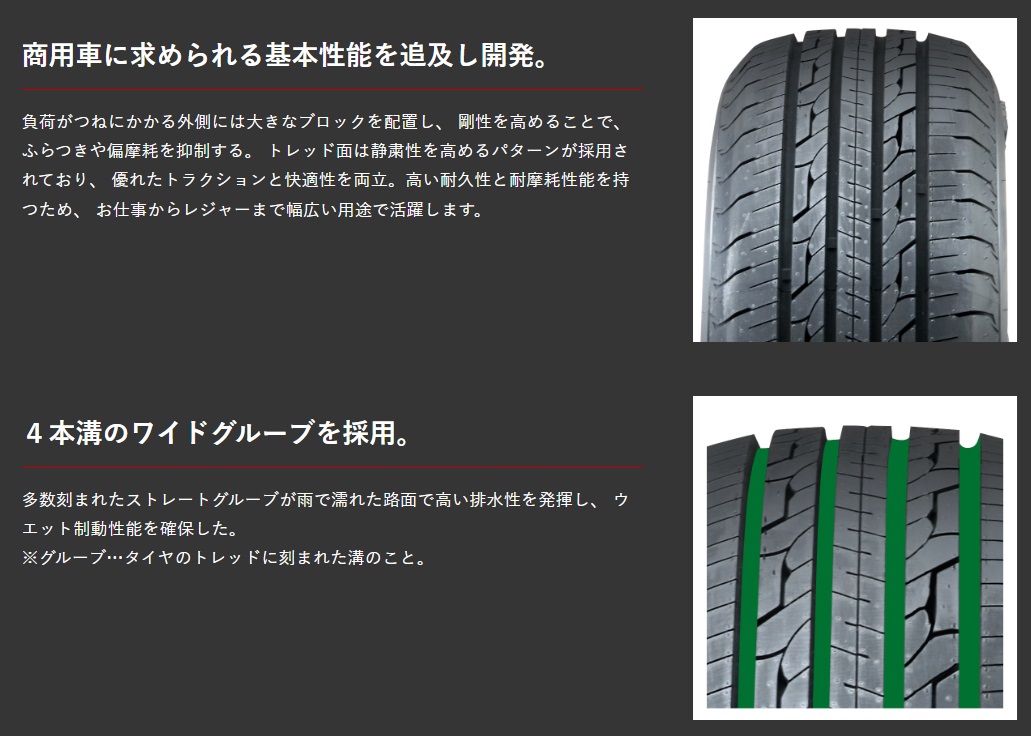 18インチ GRIPMAX STATURE HC-V ホイールセット 18インチ GRIPMAX STATURE HC-V ホイールセット グリップ